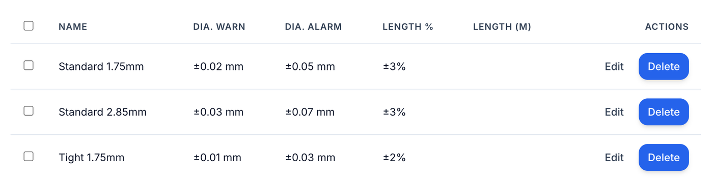Quality scheme table: Standard 1.75 mm at ±0.02 mm warn and ±0.05 mm alarm, Standard 2.85 mm, and Tight 1.75 mm at ±0.01 mm.