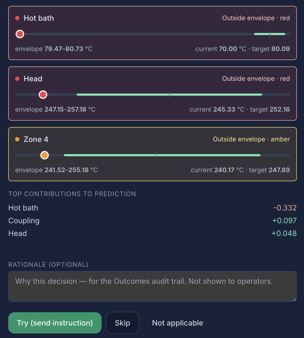 AI Process Advisor decision panel: hot bath, head, and zone 4 against their operating envelopes, top contributions, rationale, and Try, Skip, or Not applicable.