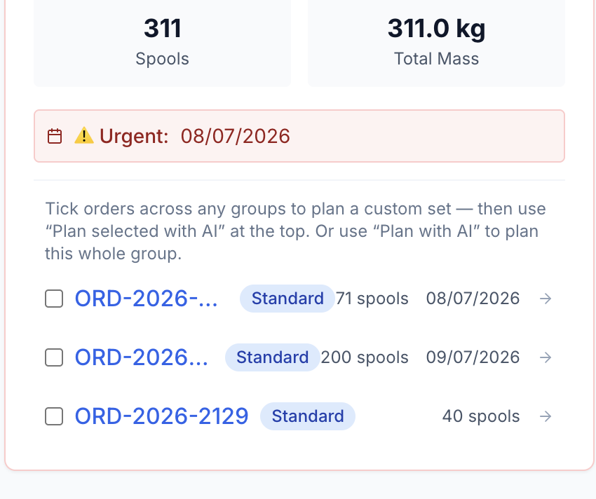 Backlog group PH-PLA-WHT-175: 311 spools, 311.0 kg across 3 orders, urgent for 8 July, with orders selectable for Plan with AI.