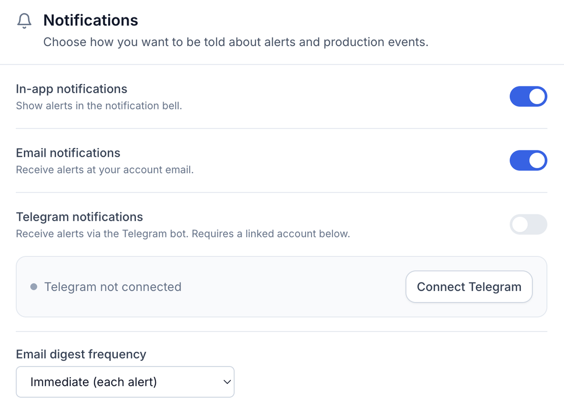 Notification settings: in-app and email notifications on, Telegram available via a linked account, and immediate email digest frequency.