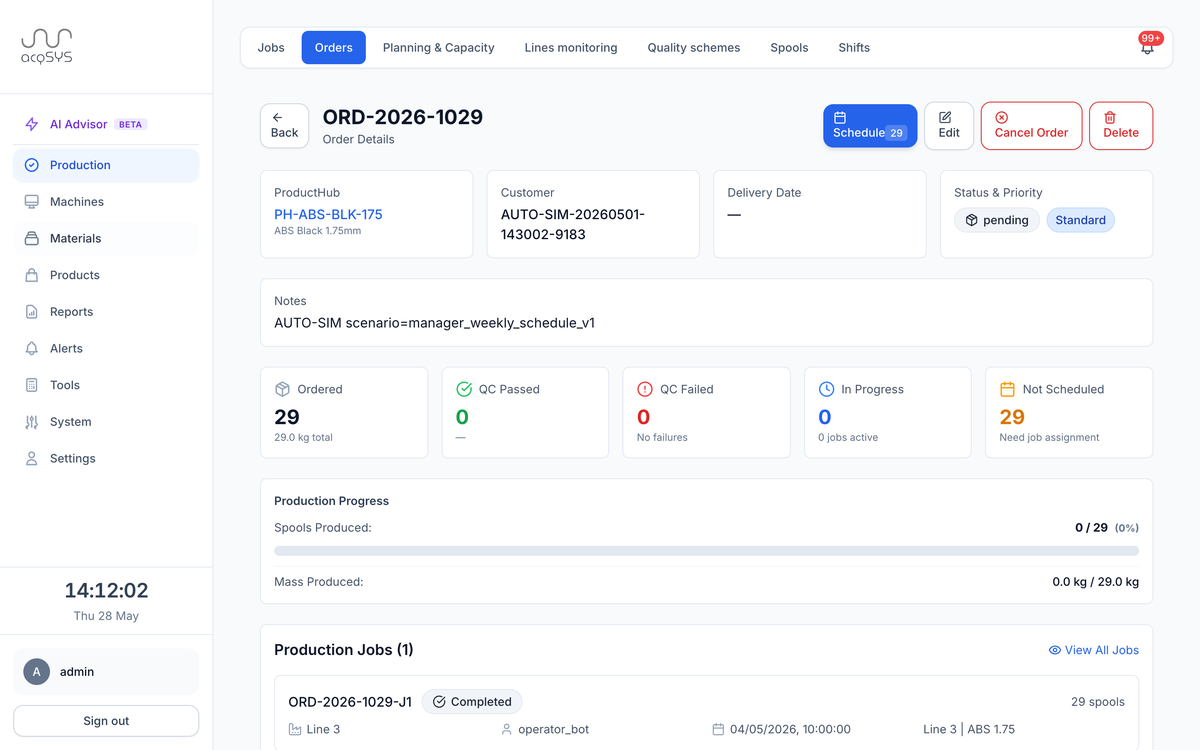 Order details for an imported order: ProductHub mapping, customer, status, and fulfillment progress.