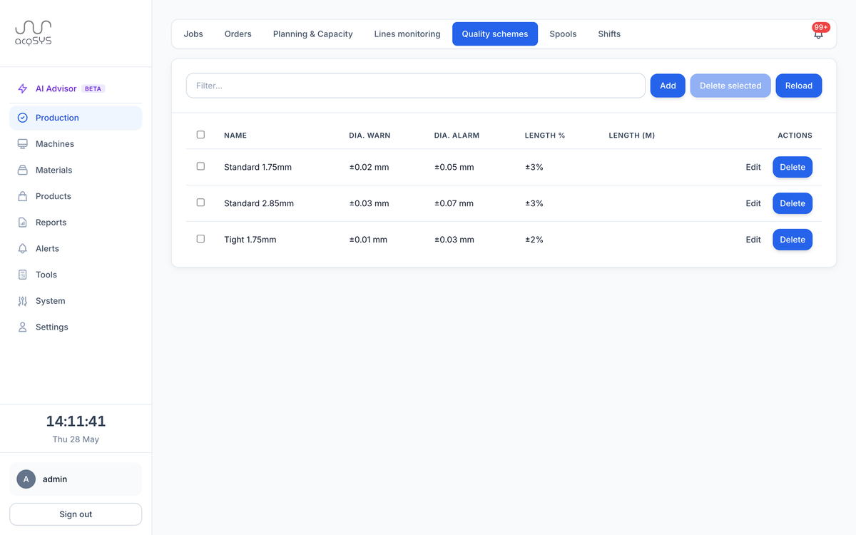 The quality-scheme configuration page with named tolerance sets per product family.