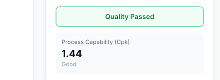 Public quality assurance: quality passed, process capability Cpk 1.44, rated good.