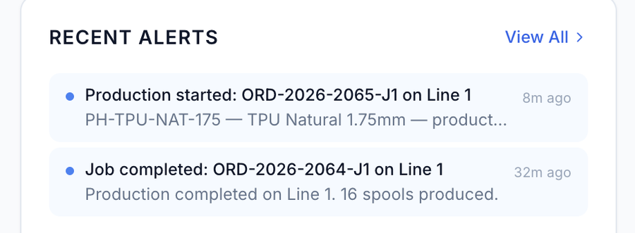 Recent alerts on the command center: production started and jobs completed across Line 1 and Line 3, time-stamped.