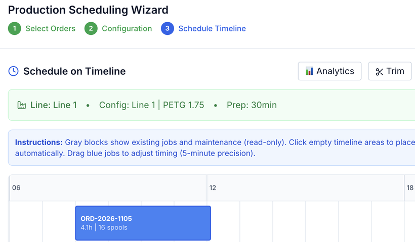 Production Scheduling Wizard: select orders, configure, then drag a job onto the Line 1 timeline.