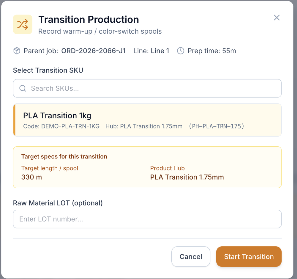 Transition Production dialog: record warm-up and color-switch spools against parent job ORD-2026-2066-J1 on Line 1.