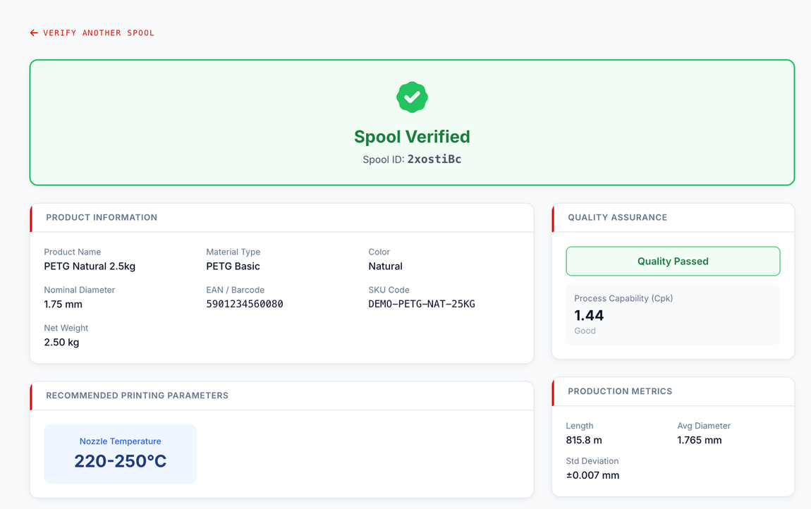 Public verification result: spool 2xostiBc verified, with product information, quality passed (Cpk 1.44), and recommended printing parameters.